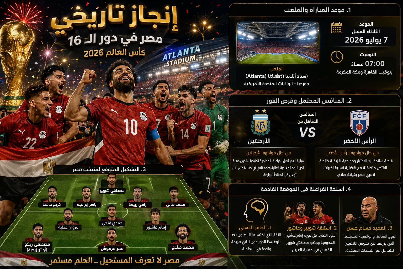 ارتفاع سعر الذهب عيار 21 الآن 2025-04-08 في تحديث الساعة 09:09:32 بمقدار 5جنيه