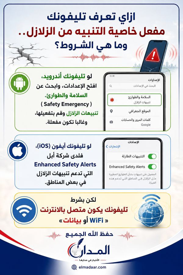 ازاي تعرف تليفونك مفعل خاصية التنبيه من الزلازل.. وما هي الشروط؟