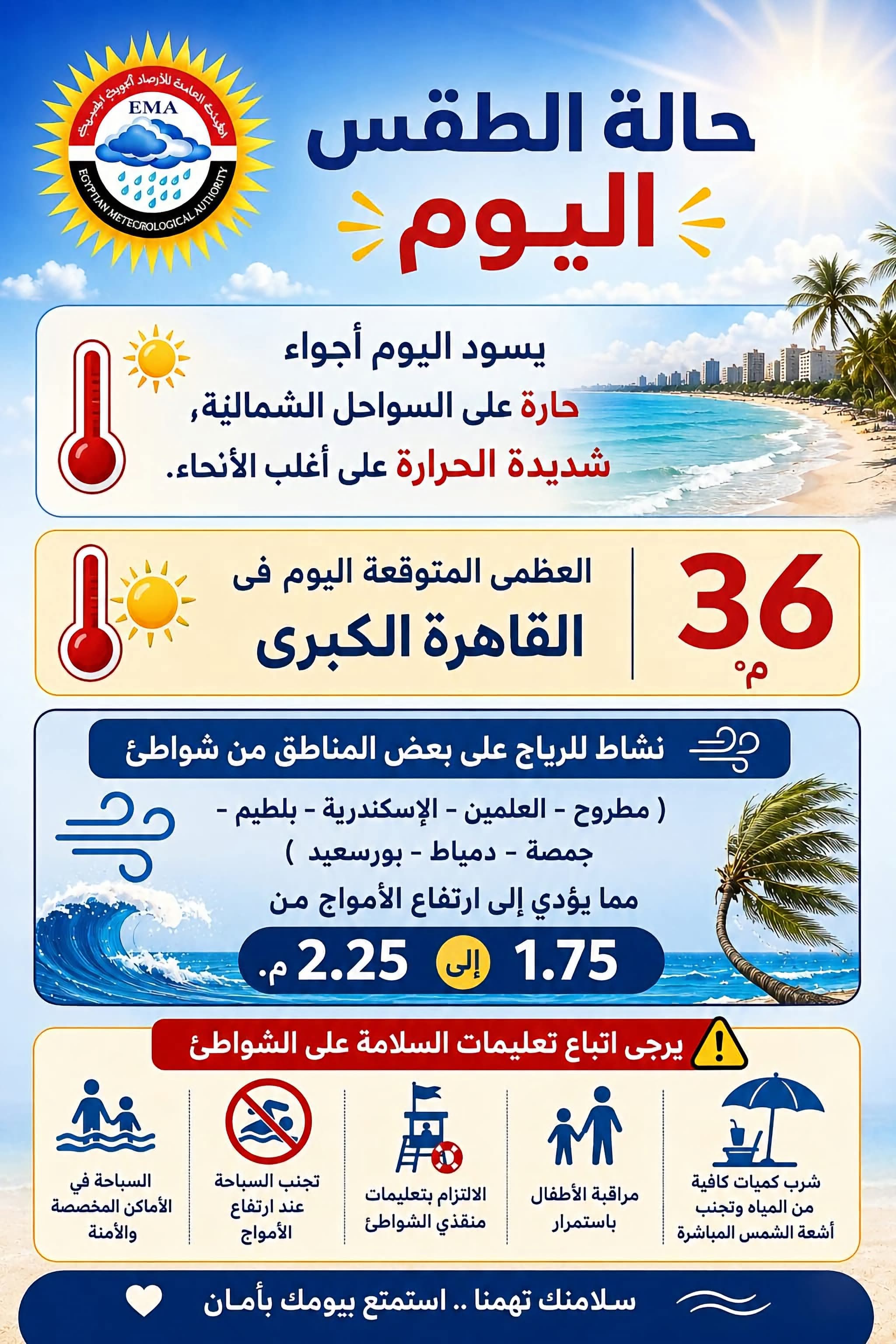 أجواء شديدة الحرارة وأمطار محتملة على عدة مناطق