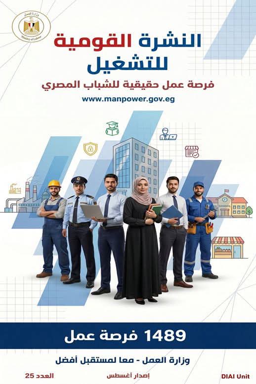 1489 فرصة عمل جديدة للشباب في 13 محافظة بالتعاون مع 41 شركة خاصة