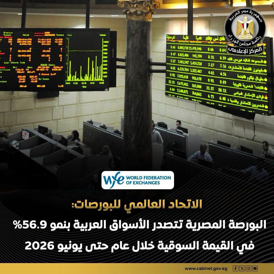 البورصة المصرية تتصدر الأسواق العربية بنمو 56.9% في القيمة السوقية