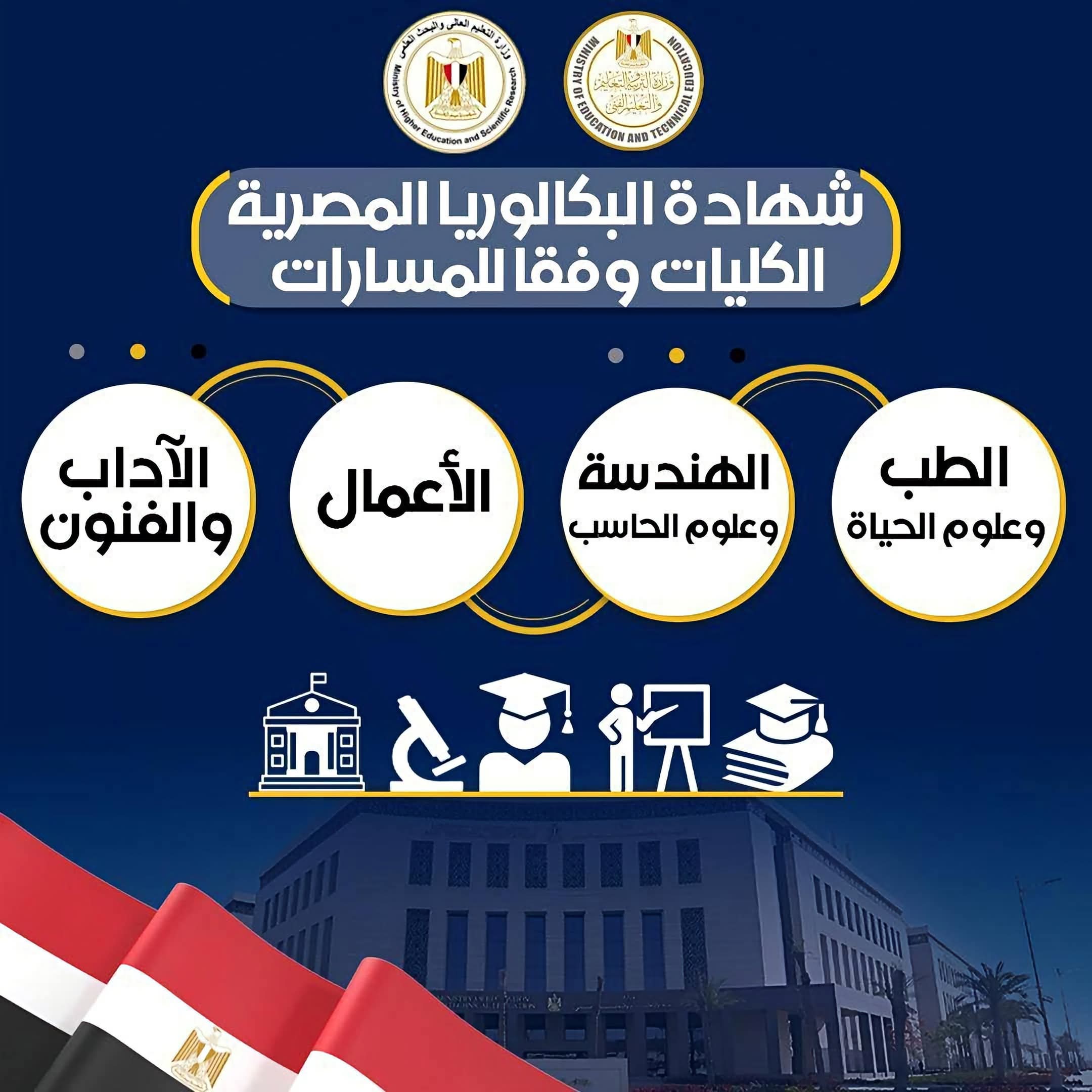 التعليم: المادة الاختيارية في «البكالوريا المصرية» لا تحدد الكليات المتاحة
