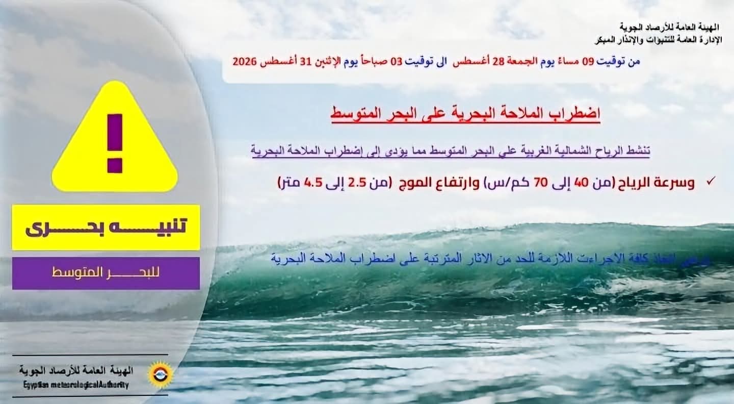 تحذير بحري.. اضطراب الملاحة على البحر المتوسط لمدة 3 أيام