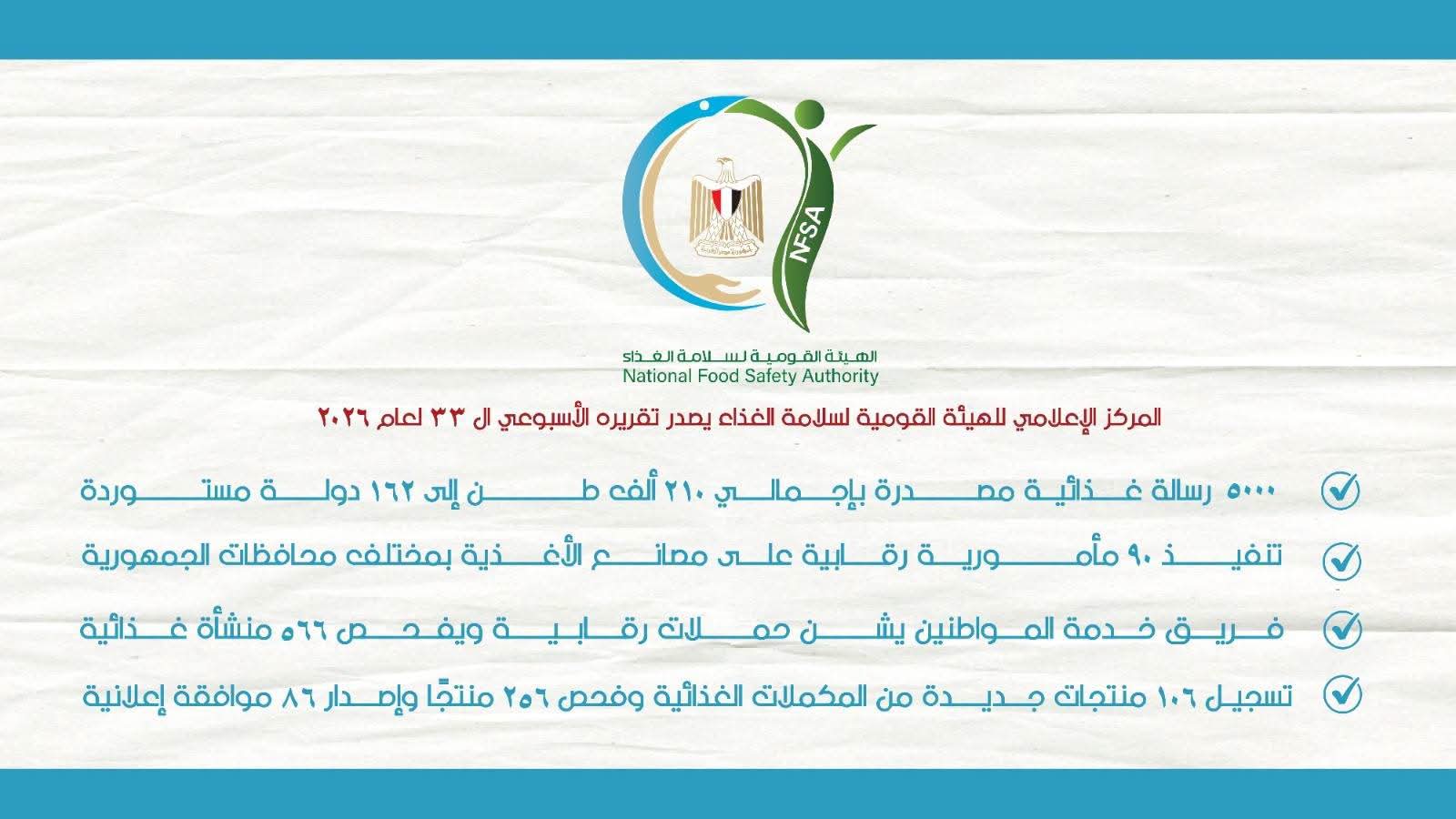 سلامة الغذاء: 210 آلاف طن صادرات غذائية إلى 162 دولة خلال أسبوع