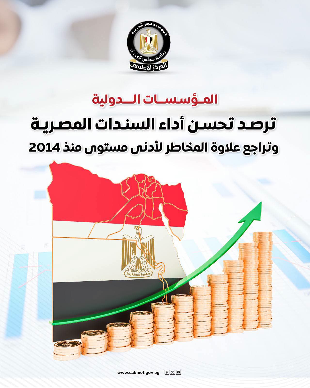 «322 نقطة أساس».. تراجع علاوة مخاطر السندات المصرية لأدنى مستوى منذ 2014