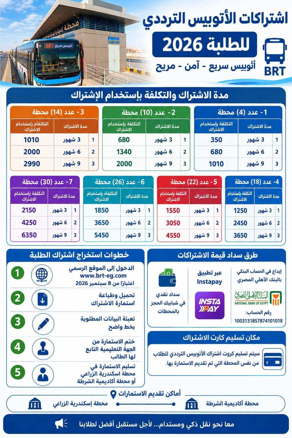 تثبيت أسعار اشتراكات الأتوبيس الترددي للطلاب 2026.. تعرف على خطوات التقديم
