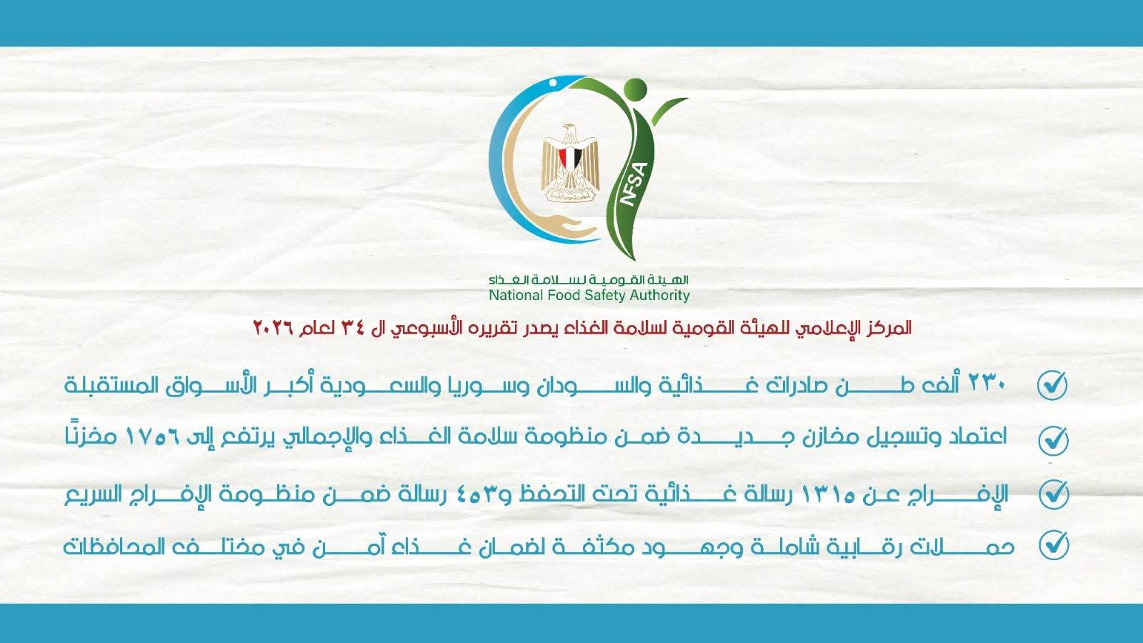 230 ألف طن صادرات غذائية و55.7 طن أغذية مخالفة في حملات «سلامة الغذاء»