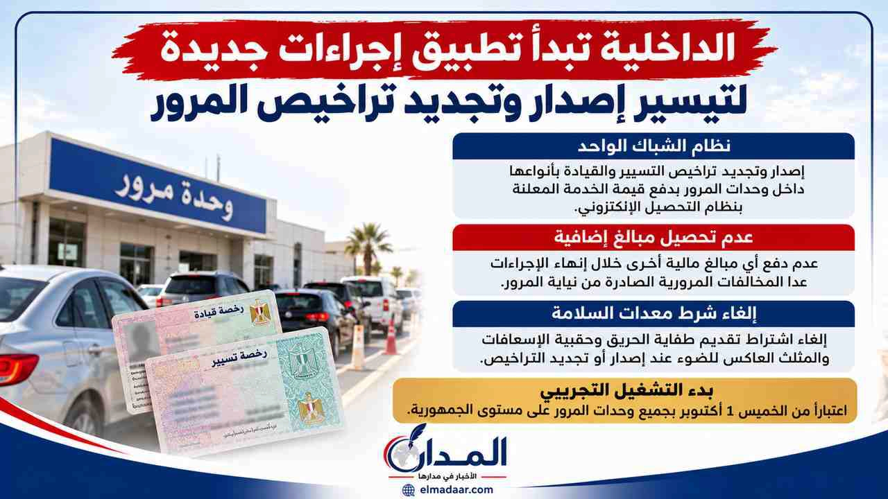 الداخلية تبدأ تطبيق نظام الشباك الواحد لتراخيص المرور وإلغاء اشتراط معدات السلامة
