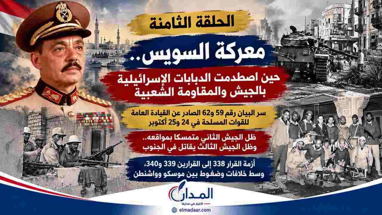 معركة السويس.. حين اصطدمت الدبابات الإسرائيلية بالجيش والمقاومة الشعبية   «الحلقة الثامنة»