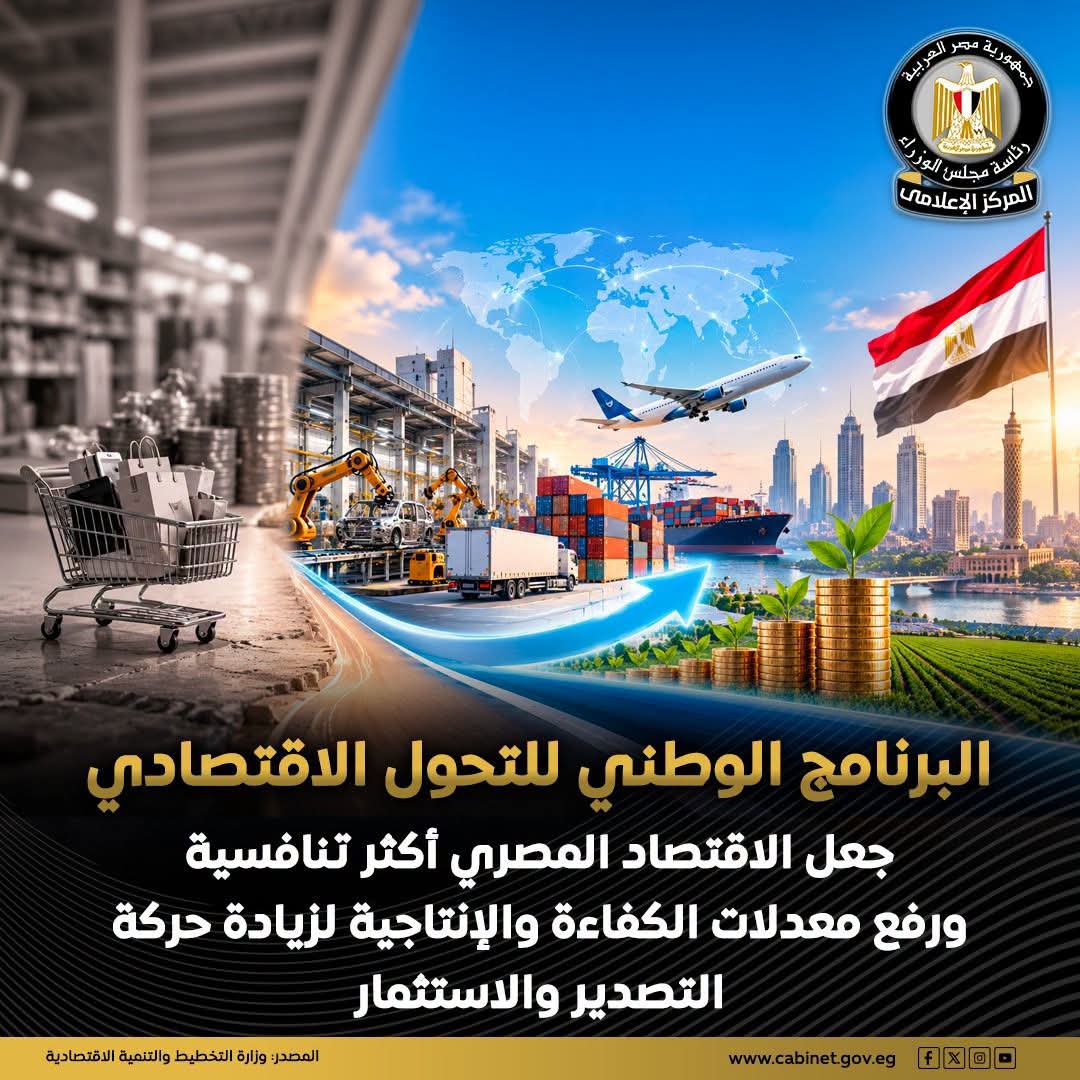 «التحول الاقتصادي».. مصر تستهدف اقتصادًا أكثر إنتاجية وتنافسية وتعزز دور القطاع الخاص في قيادة النمو