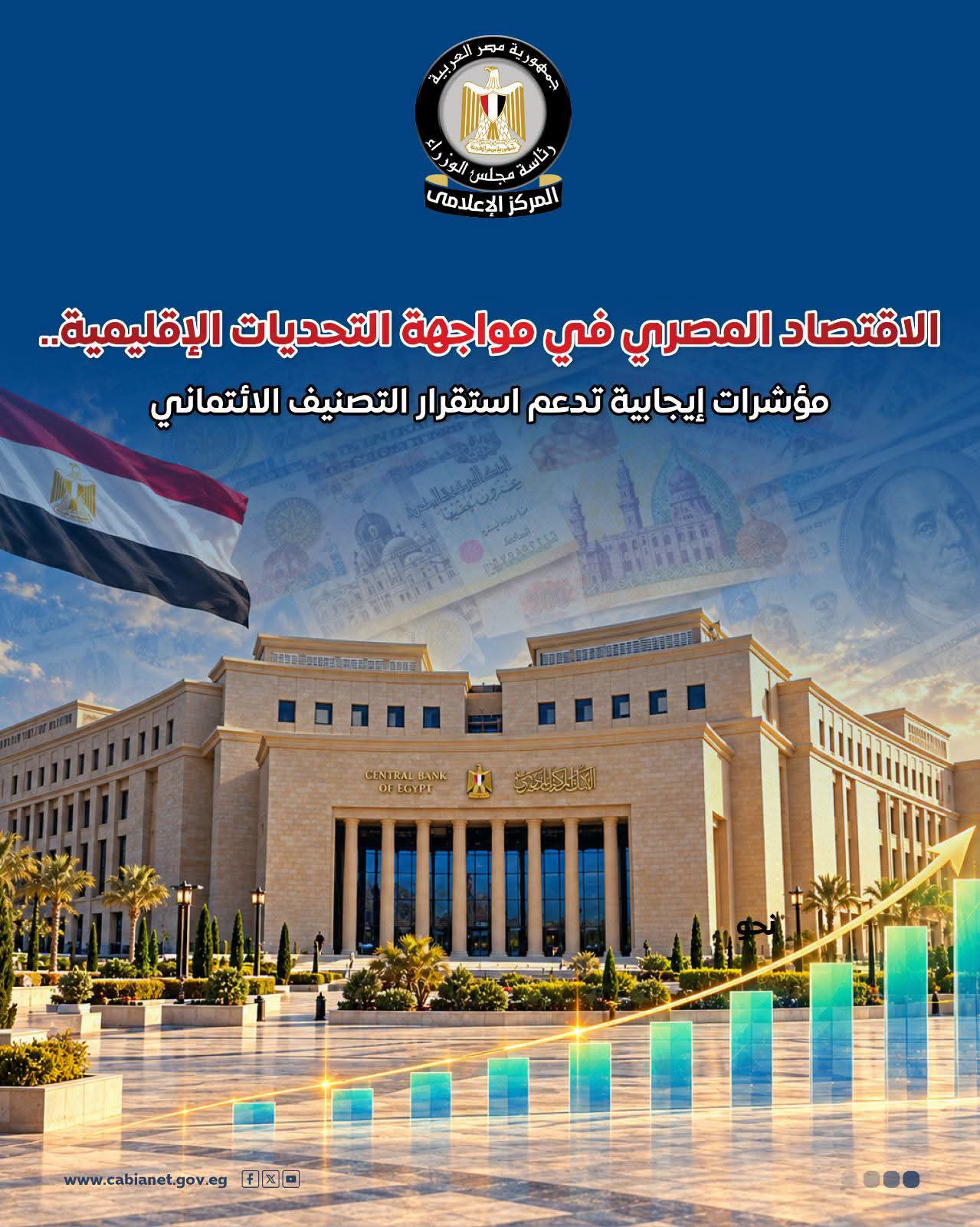 الاقتصاد المصري يتماسك أمام التحديات.. نمو 5.1% واحتياطي النقد الأجنبي يتجاوز 57 مليار دولار